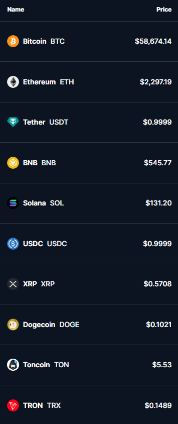 idées reçues sur l'investissement crypto