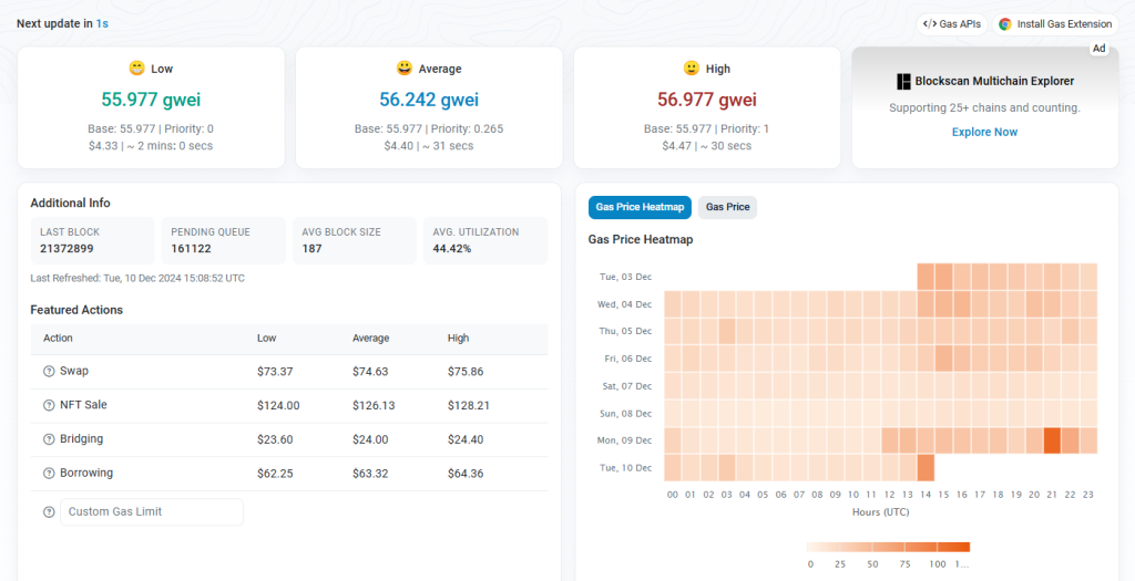 Arbitrage - Frais de transaction sur Ethereum