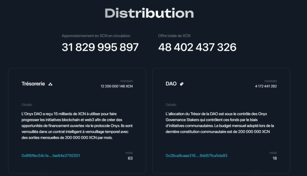 Distribution XCN