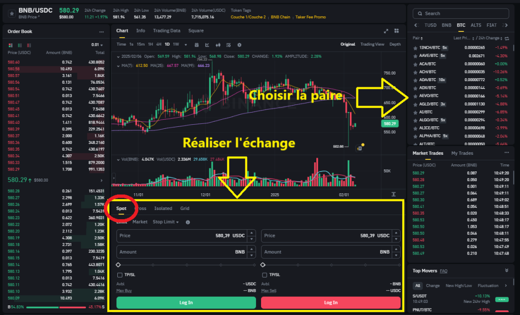 Trading spot Binance